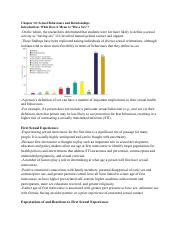 Human Sexual Behaviour Chapter Reading Notes Pdf Chapter