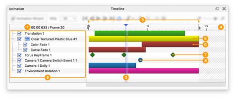 Animation Timeline - Keyshot Manual