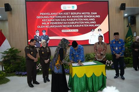 Penyelamatan Aset Negara Berupa Aset Milik Pemerintah Kabupaten Malang