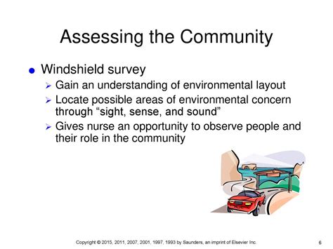 Chapter 6 Community Assessment Ppt Download