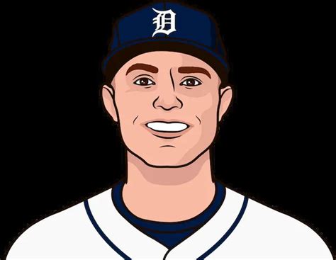 Detroit Tigers 2023 Schedule & Results | StatMuse