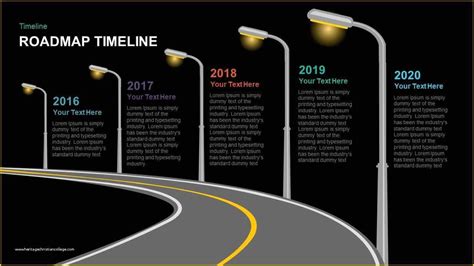 Keynote Roadmap Template Free Of Timeline Roadmap Powerpoint Template ...