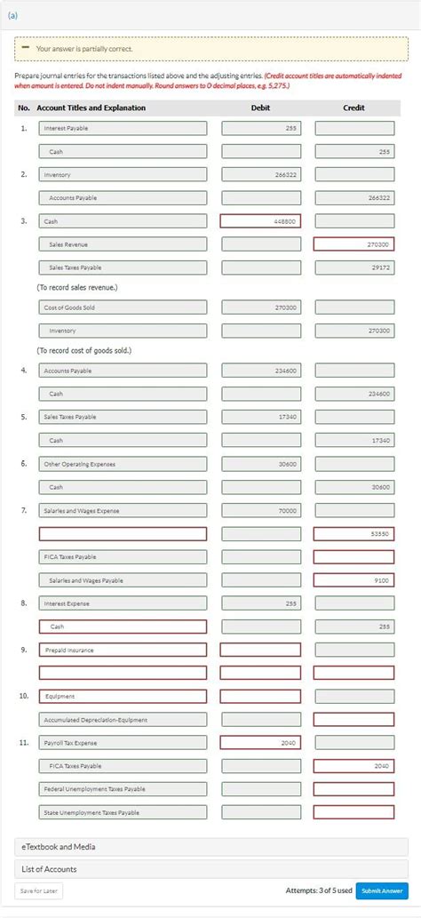 Solved Waterway Company S Balance Sheet At December Chegg