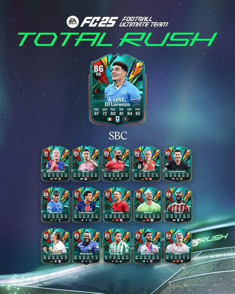 Ea Fc Sbc Di Lorenzo Total Rush Soluzioni E Recensione