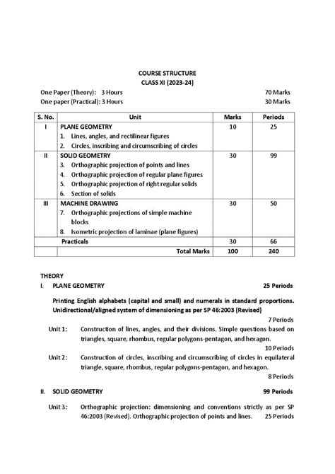 CBSE Class 12 Engineering Graphics Syllabus 2024 (PDF) - Download Here