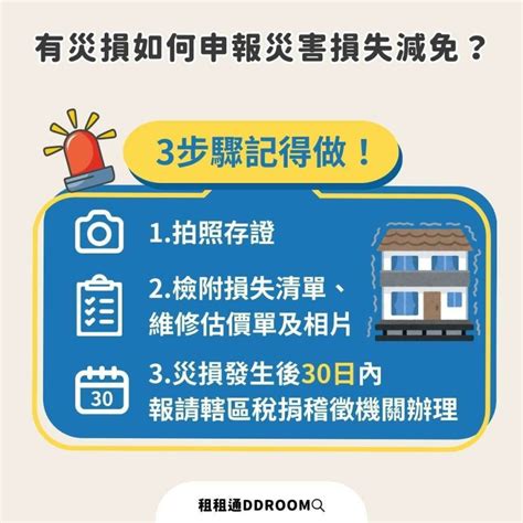 地震來了！防災懶人包：災前災時災後如何應對及注意事項，一次整理給你｜租租通｜最優質的租屋網