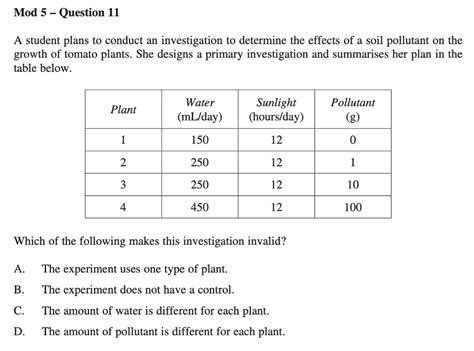 Hsc Biology How To Ace The Hsc Extended Response Section