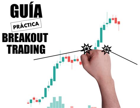 Rupturas en Trading Guía práctica de Breakout Trading