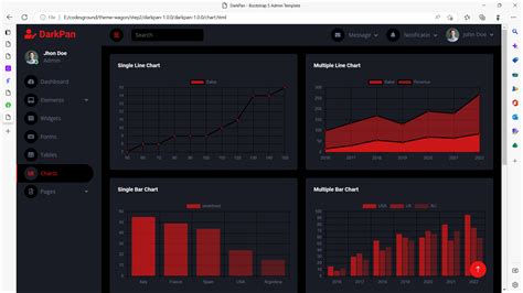 Bootstrap 5 Admin Dashboard Template || CodesGround