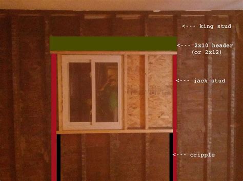 Window framing on old construction - Home Improvement Stack Exchange