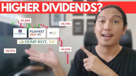 Should You Invest In The WORST Performing REITs In The Philippines