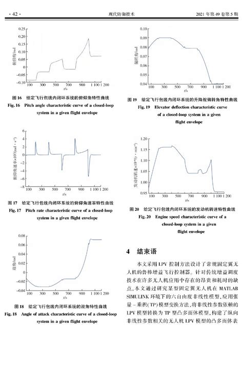 基于鲁棒h∞控制的无人机纵向自动驾驶仪设计