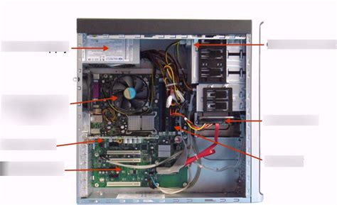 Computer Hardware Diagram | Quizlet