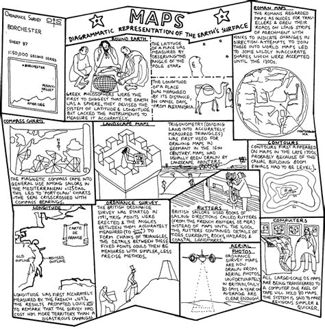 Thematic Maps - Geo6HMS