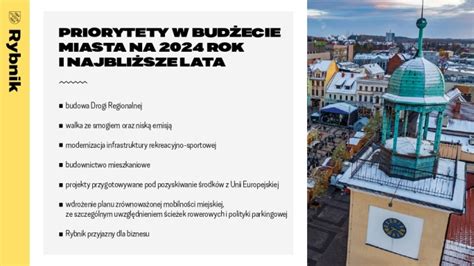 Rada przyjęła budżet Rybnika na 2024 Zobaczcie na co pójdą nasze