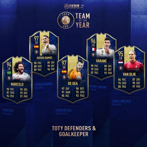 Fifa 19 Toty Of The Ultimate Team Mode Announced Fifaultimateteamit