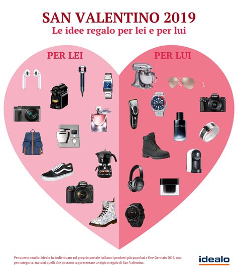 Sempre Di Chi Tutti E Due Idee Regalo San Valentino 2020 Lei Metti