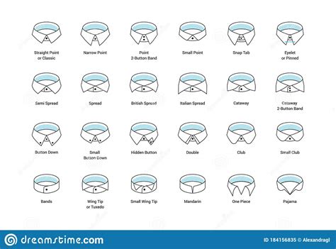 Shirt Collar Types And Styles Cartoon Vector | CartoonDealer.com #184156835