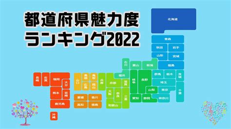 【ブランド総合研究所】都道府県魅力度ランキング【2022年】 Youtube