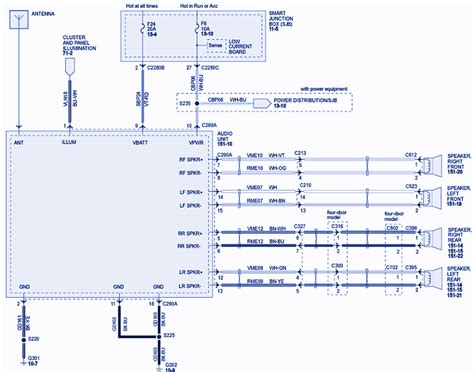 Polaris Ignition Switch Wiring Diagram