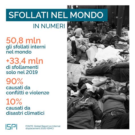 Un Mondo Di Sfollati ISPI