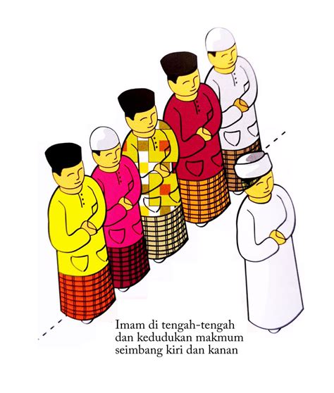 Kedudukan Imam Dan Makmum Dalam Solat Kedudukan Imam Dan Makmun