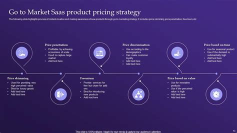 Saas Gtm Powerpoint Ppt Template Bundles Ppt Presentation