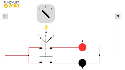 Selector Switch Diagram Punchlist Zero