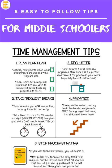 Time Management Tips Poster Classroom Management Rules Time Management Tips Time