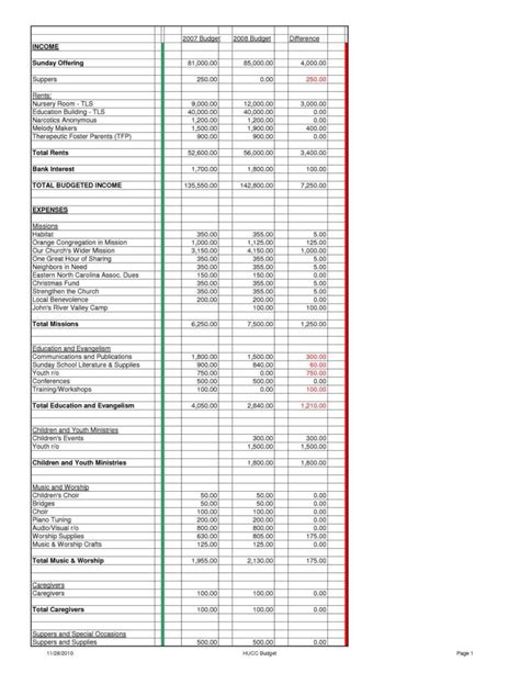 Spreadsheet Template Budget — Db