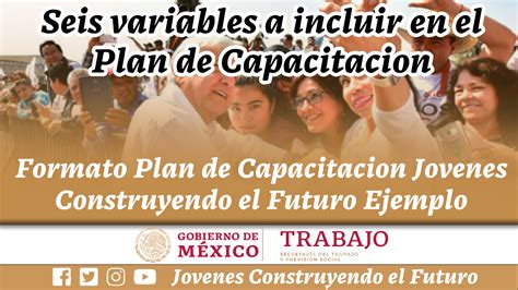 Formato Plan De Capacitación Jóvenes Construyendo El Futuro Ejemplo