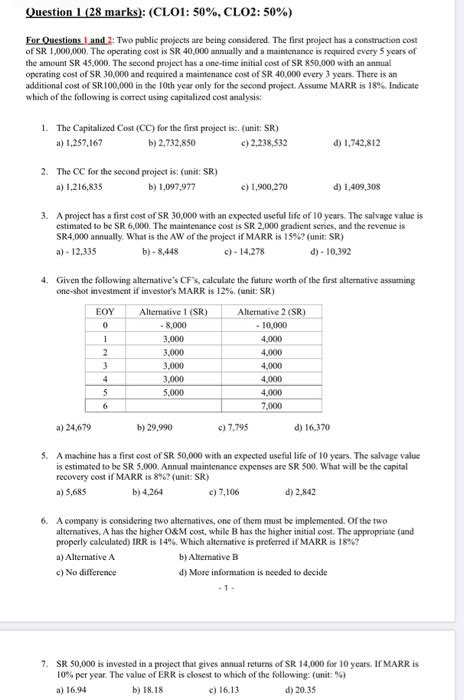 Solved Question 1 28 Marks Clo1 50 Clo2 50 Fer