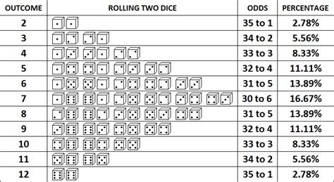 Lloyd Of Gamebooks How To Write A Gamebook Part 6 Advanced Stuff