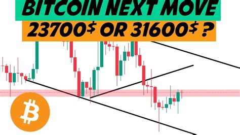 Btc Update Today Btc Price Prediction Btc Latest Update Bitcoin