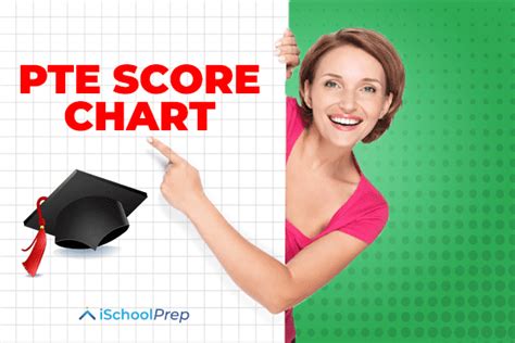 Pte Score Chart Pass Your Pte With A High Score