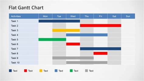 Simple Gantt Chart PowerPoint Template - SlideModel