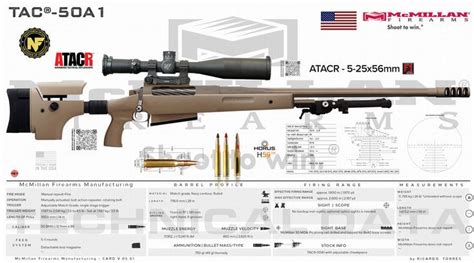 Mcmillan Firearms Manufacturing Tac A Airsoft Guns Weapons Guns