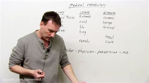 Learn Medical Vocabulary In English