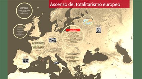 Ascenso De Los Totalitarismos Europeos By Vane Gregorini On Prezi