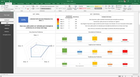 Planilha Matriz Gut Excel Excel Avan Ado Hot Sex Picture