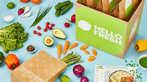 HelloFresh's Deceptive Meal Prices