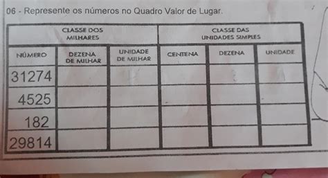 Represente Os Números No Quadro - represente os números no quadro valor de lugar - brainly.com.br