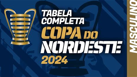 COPA DO NORDESTE 2024 tabela de jogos completa grupos horários