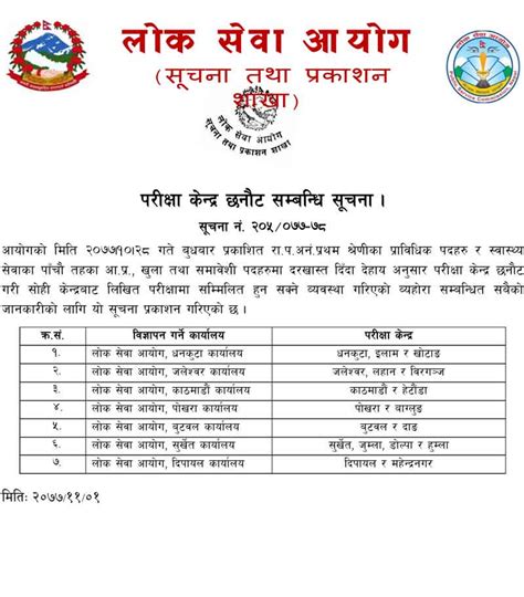 Lok Sewa Aayog Exam Center Selection Notice For Vacancy Application