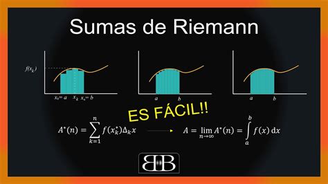 Sumas De Riemann Ejemplos