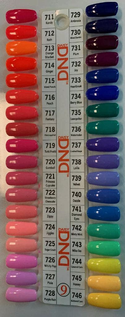 711 Dnd Duo Gel Kandy Salonsupplypluscom