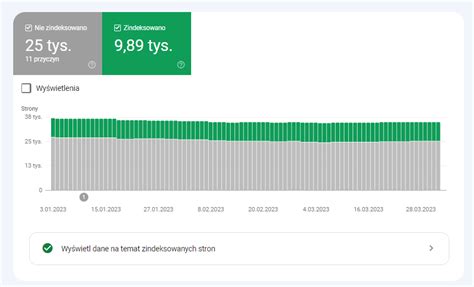 Crawl Budget Czym Jest I Jak Wp Ywa Na Pozycjonowanie Agencja E