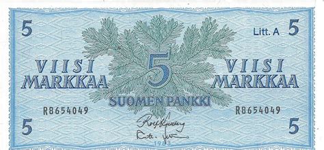 Finland Currency