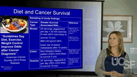 Eating For Life Nutrition Strategies To Optimize Health After Cancer Treatment Ucsf Helen