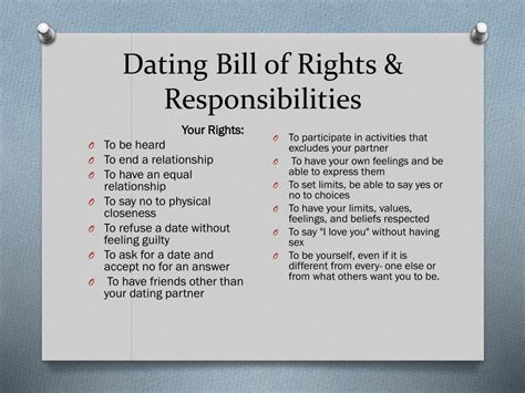 Dating Bill Of Rights And Responsibilities Telegraph